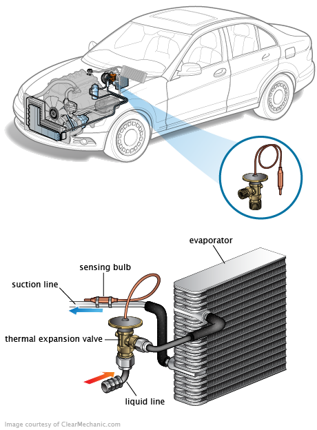 See B3773 repair manual